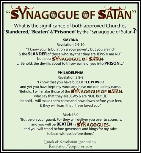 fake jews are children of satan